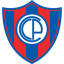 Cerro Porteño Sub-20