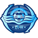 Equipa de Taizhou