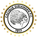 Diriangén