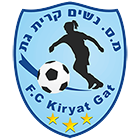 Qiryat Gat Femenino