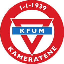 KFUM Oslo Women