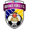 Forças Nacionais de Defesa