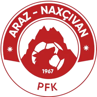 Araz Nakichevan