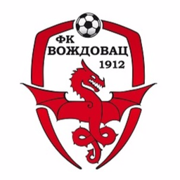 FK Voždovac Sub-19