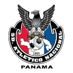 SD Atlético Nacional Reservas