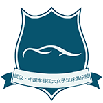 Wuhan Jiangda Feminino