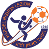 Hapoel Rishon LeZion Yehuda Sub-19