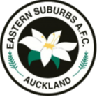 Eastern Suburbs Feminino