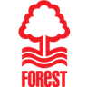 Nottingham Forest Feminino