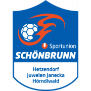 Sportunion Schönbrunn
