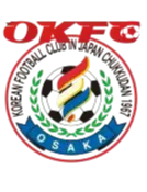 OKFC