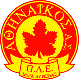 Athinaikos FC