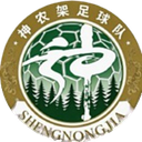Equipo de Shennongjia