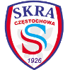 Skra Częstochowa