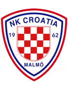 Croatia Malmo
