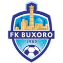Bucoro FK