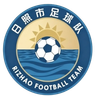 Equipo de Rizhao