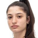 Giovana Figueredo Iseppe
