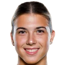 Claudia Cicco