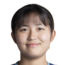 Li Pei-Yao