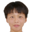 Yang Baishuai