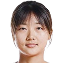 Wang Letong