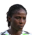 Maryam Juke Ibrahim