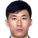 Kuk Chol Jang