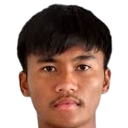 Phongsakon Trisat