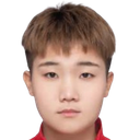 Gao Ying