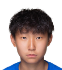 Sun Mengyue