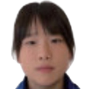 Luo Luo