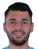 Bahadir Han·Gungordu