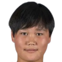 Choe Kyong-Mi