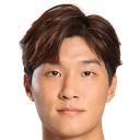 Min-kyu Kim