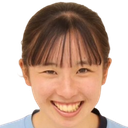 Aoba Mitani