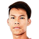 Gao Kanghao