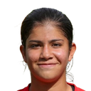 Tiara Ruiz Cubero
