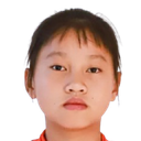 Chen Qinyu