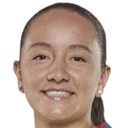 Angie Yulieth Castañeda Vanegas