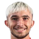 ayrton castro