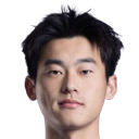 Hai Xiaorui