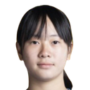 Fu Chih-Ling