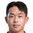 Sang-Hun Chu