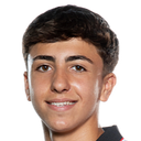 Axel Gonzalez Martin