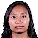 Rupna Chakma