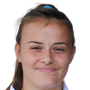 Yana Dineva Dineva