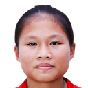 Nguyễn Thị Ngọc Ánh Jr