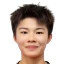 Zhu Huimin