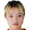 Zhou Mengqing